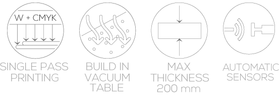 UV Q-shema